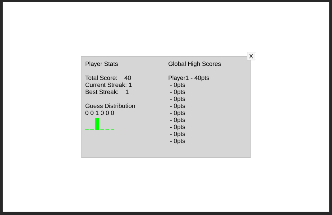 HighScores User Interface